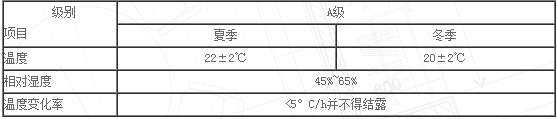 QQ截圖20180427093403.png